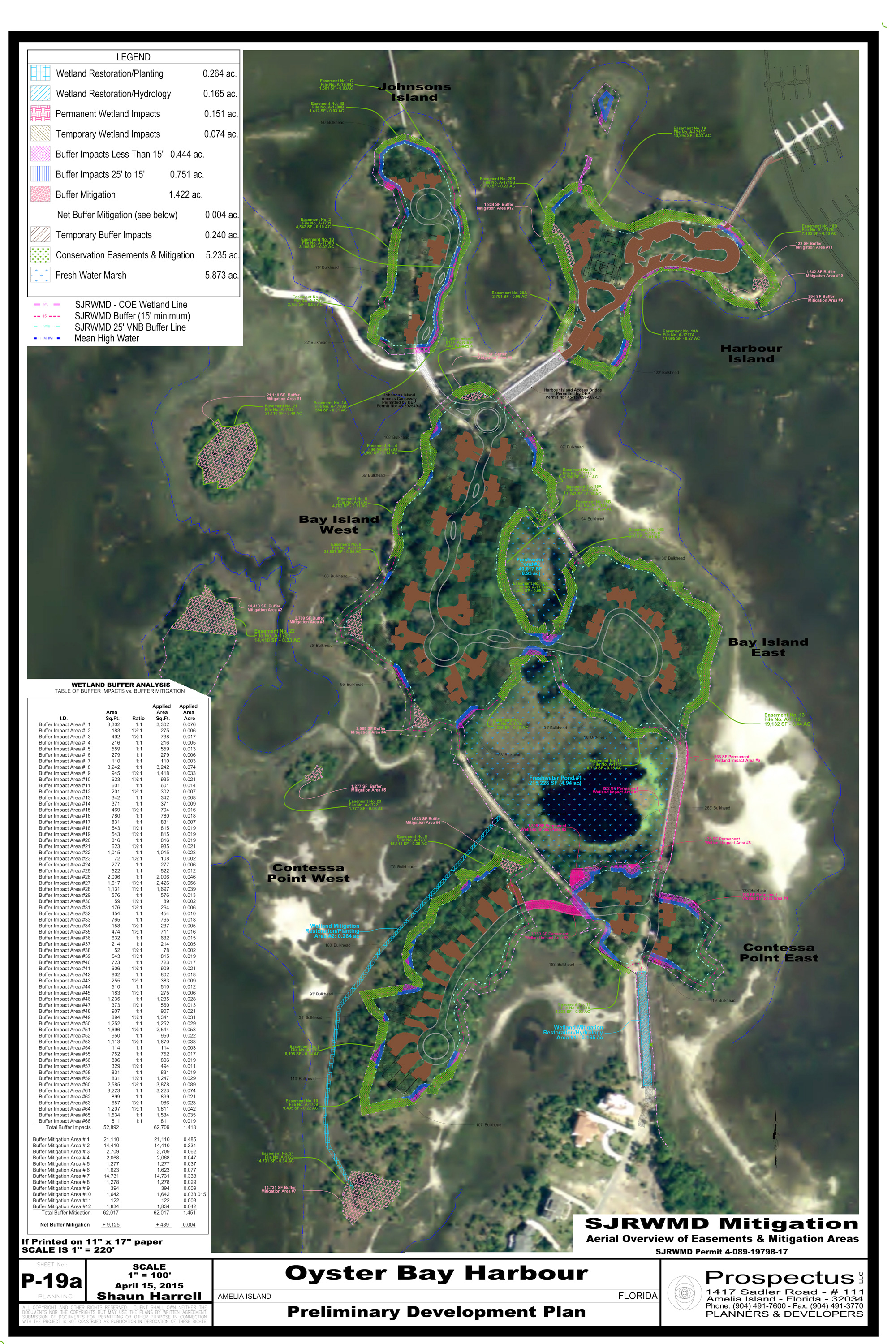 Buffer Mitigation Plan Over Aerial Image