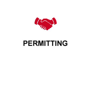 Permitting